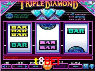 Descubra a Essência do t8bet: Nossa História e Compromissos